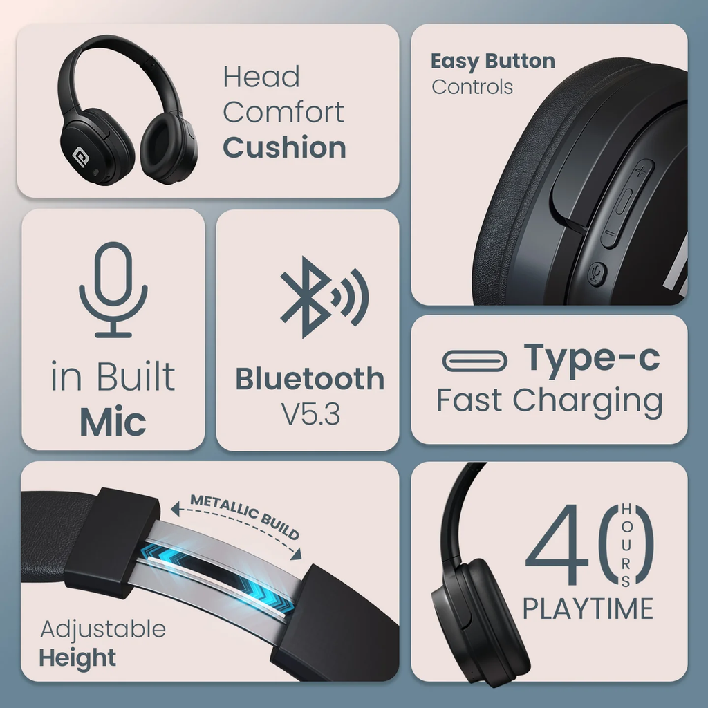 Muffs M4  | 40mm Dynamic Driver | Powerful Bass |In Built Mic | Type C Fast Charging