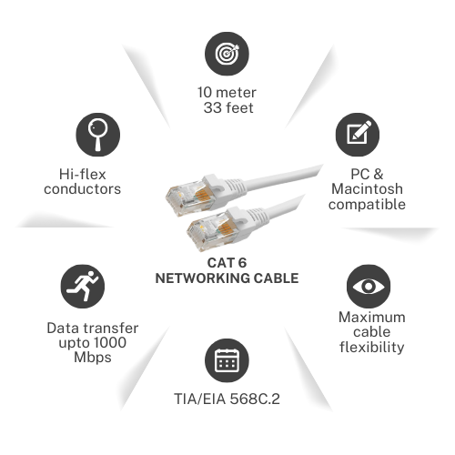 CAT 6 Networking Cable 10 meter