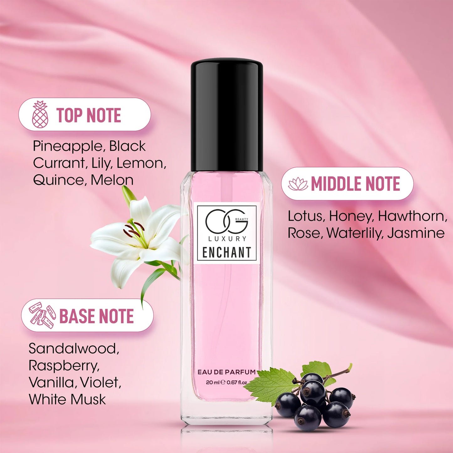 Og Beauty Luxury Pure Elegance Eau De Parfum Gift - (4 Pc Set 20 Ml)