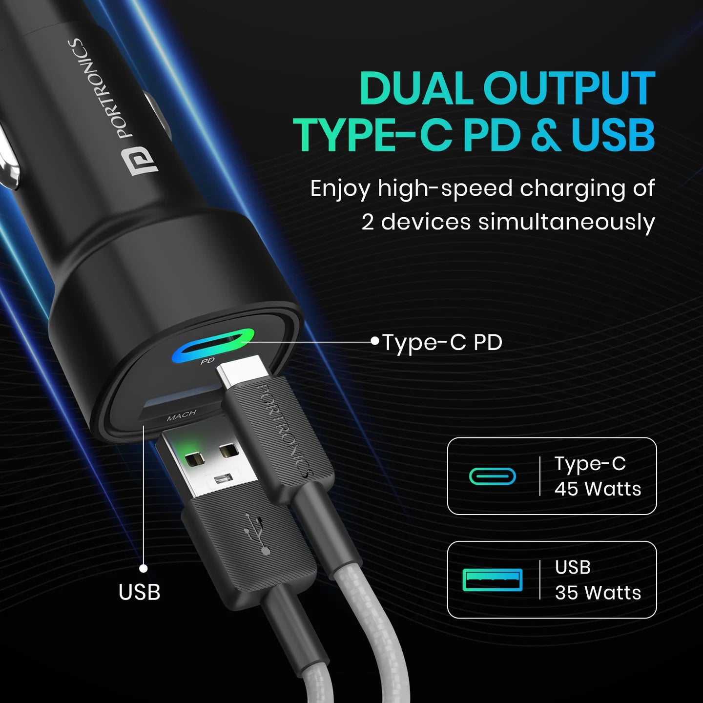 Car Power 80 | 45W Type-C PD | 35W USB | LED Indicator | 80W Max Output