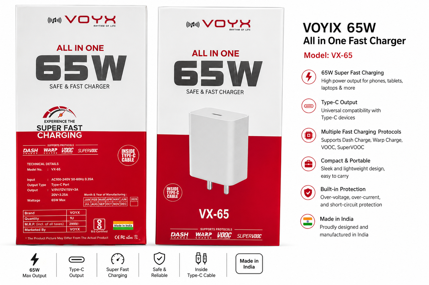 65 W All in One | Safe & Fast Charger | C to C