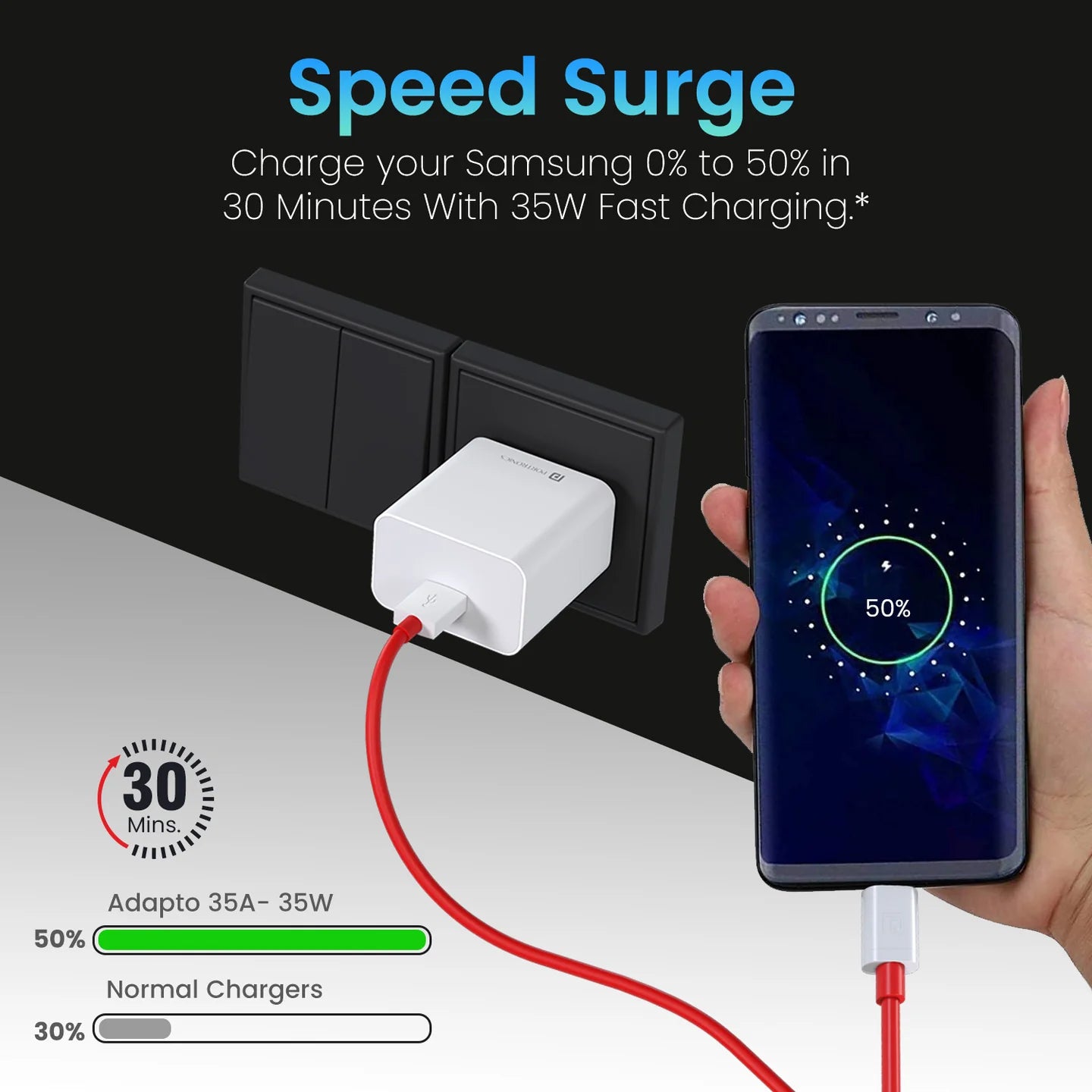 Portronics Adapto 35A USB A Output Port | VOOC Charging, WARP Charging | DASH Charging, QUICK Charging | 1M Charging Cable