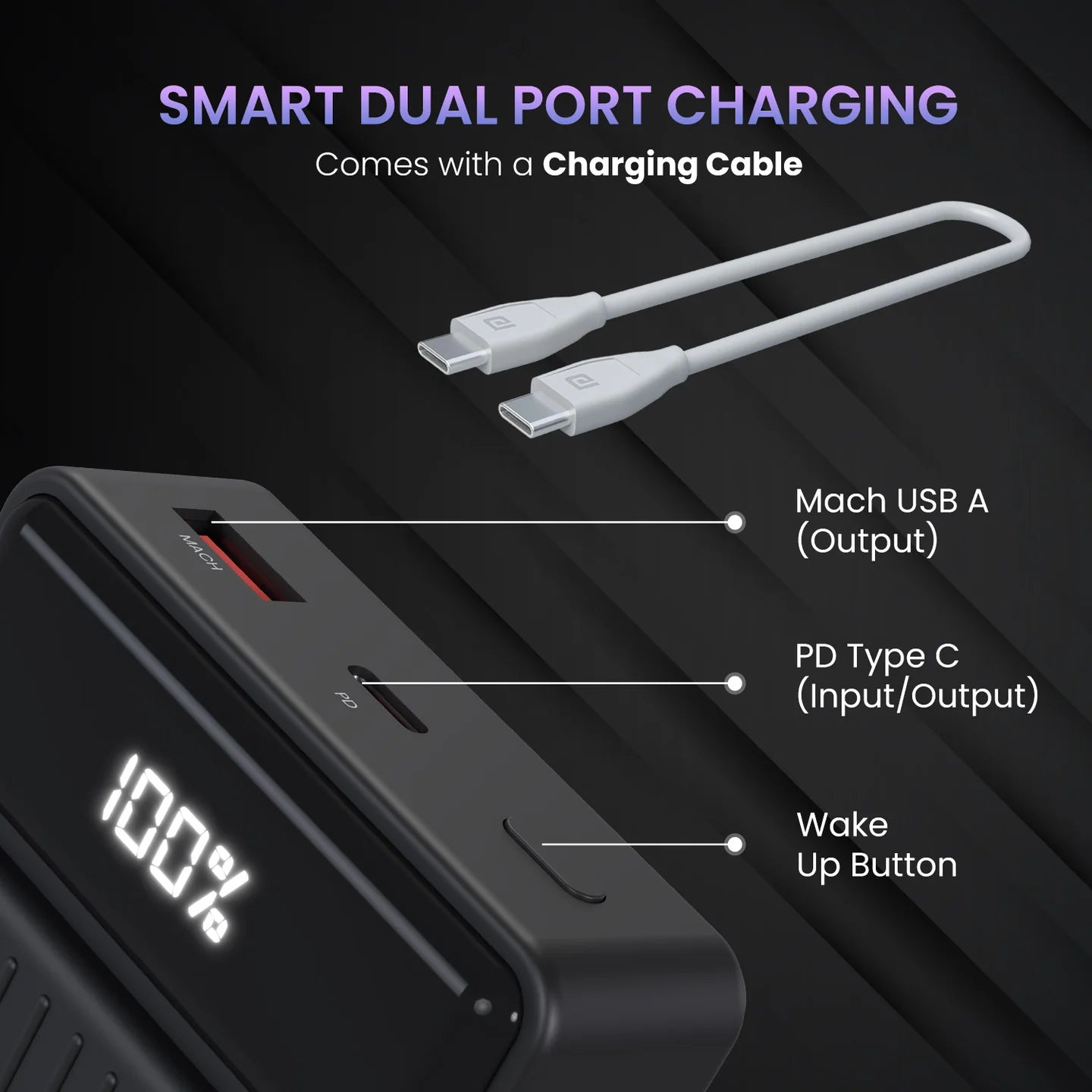 Luxcell B 20K 22.5 Watt High-Speed Charging | LED Battery Indicator | Type C port | Made in India
