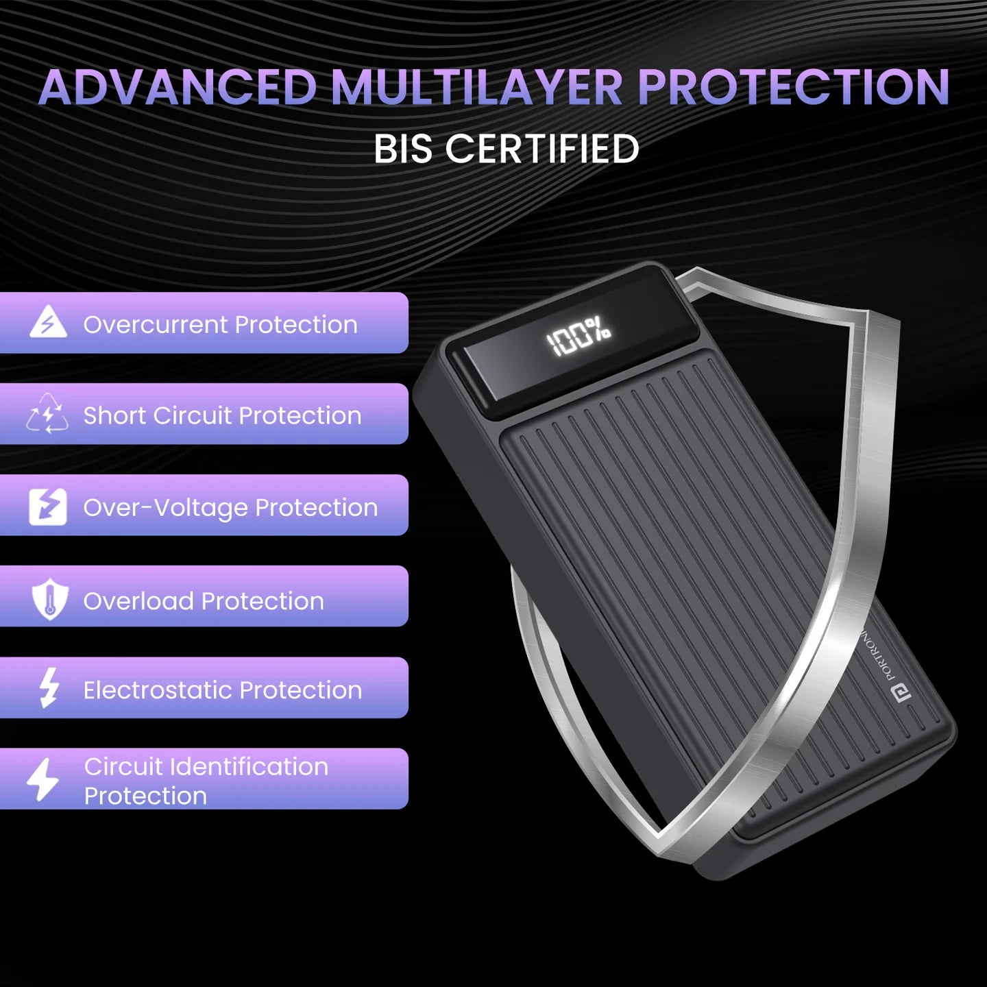 Luxcell B 20K 22.5 Watt High-Speed Charging | LED Battery Indicator | Type C port | Made in India