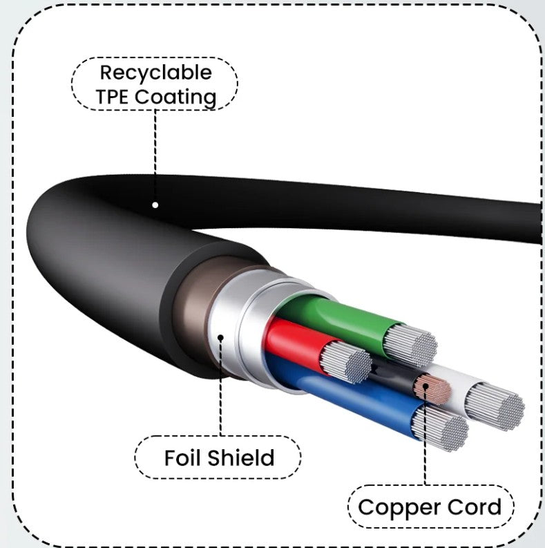 Konnect Link C Square 100W Type C to Type C Cable Type C to Type C Cable | Durable TPE Cable | 1 Cable for all Type C Devices | 1m Portable Cable (POR 2268)r