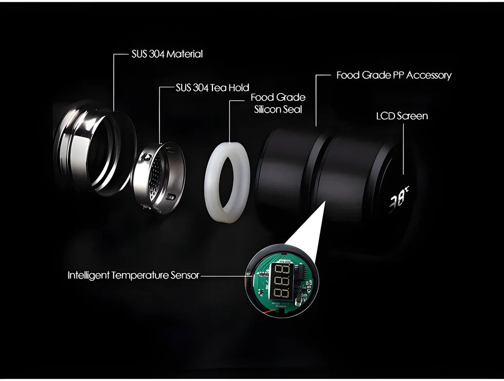 Vacuum Insulated Water Bottle with LED Temperature Display