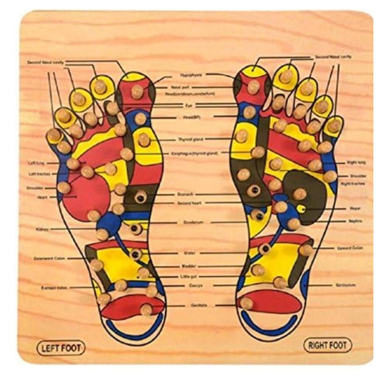 Generic Wood Point Foot Massager For Reflexology Trigger Feet  (Wood)