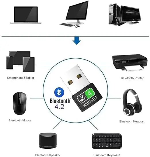 USB WIFI + BT 4.1 | Model : OT-WUA95ONM (A007) | 950 Mbps