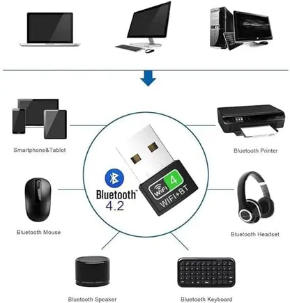 USB WIFI + BT 4.1 | Model : OT-WUA95ONM (A007) | 950 Mbps