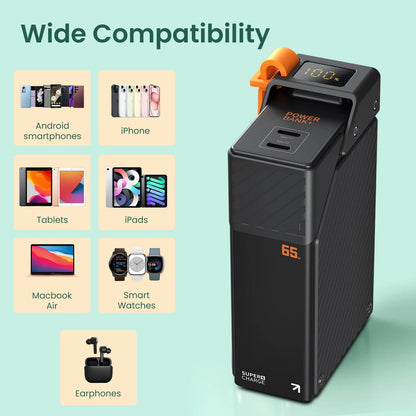 Halley 20K | Dual Type C Port | LED Display | Strong Lanyard | Compatible With Macbook, Tablet & Smartphone