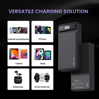 Luxcell B 20K 22.5 Watt High-Speed Charging | LED Battery Indicator | Type C port | Made in India