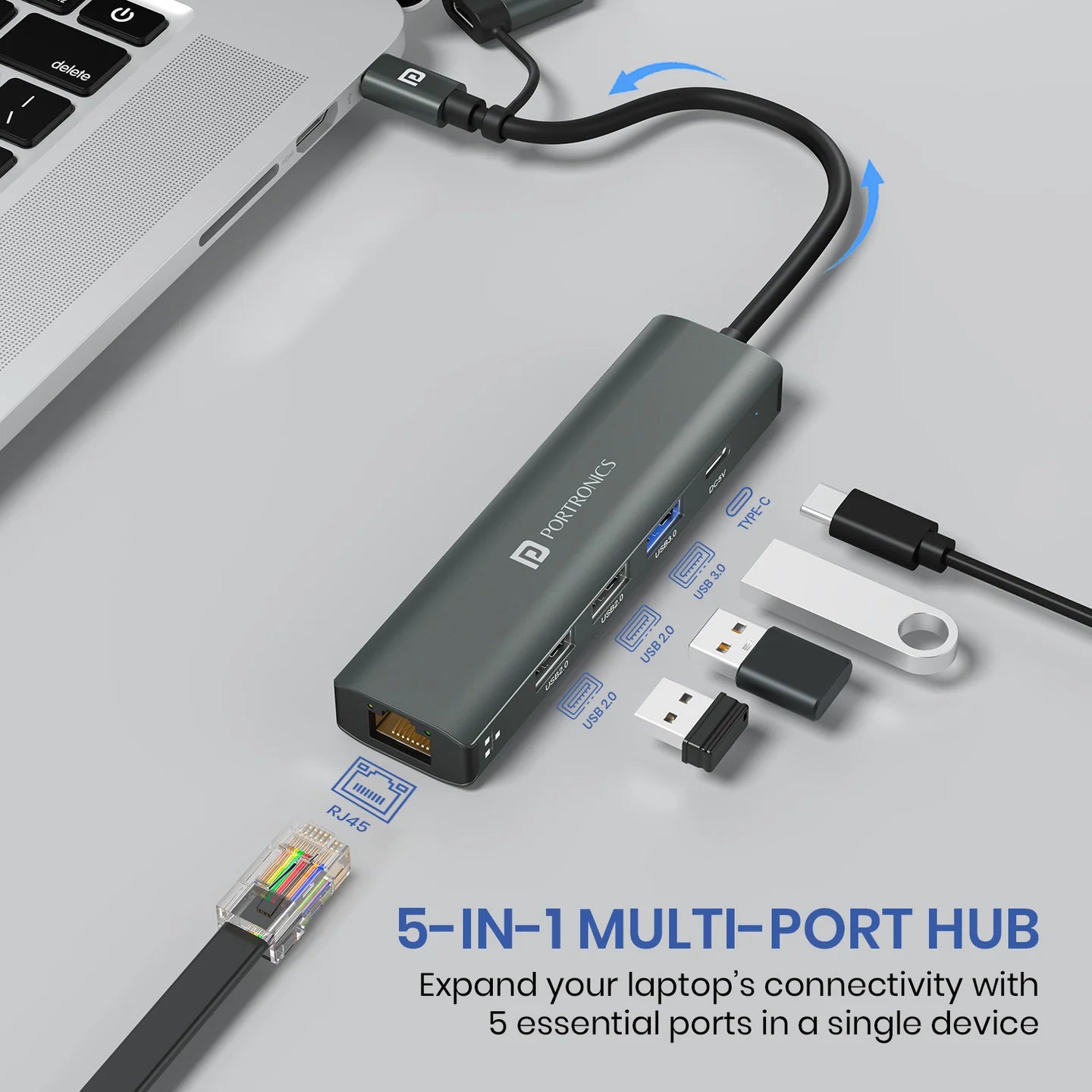 MPort Edge Type-C Charging Support | USB 3.0,2.0 | RJ45 Ethernet | Dual USB Plugs