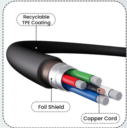 Konnect Link C Square 100W Type C to Type C Cable Type C to Type C Cable | Durable TPE Cable | 1 Cable for all Type C Devices | 1m Portable Cable (POR 2268)r