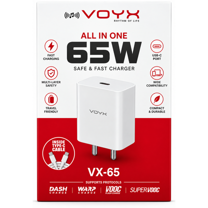 65 W All in One | Safe & Fast Charger | C to C