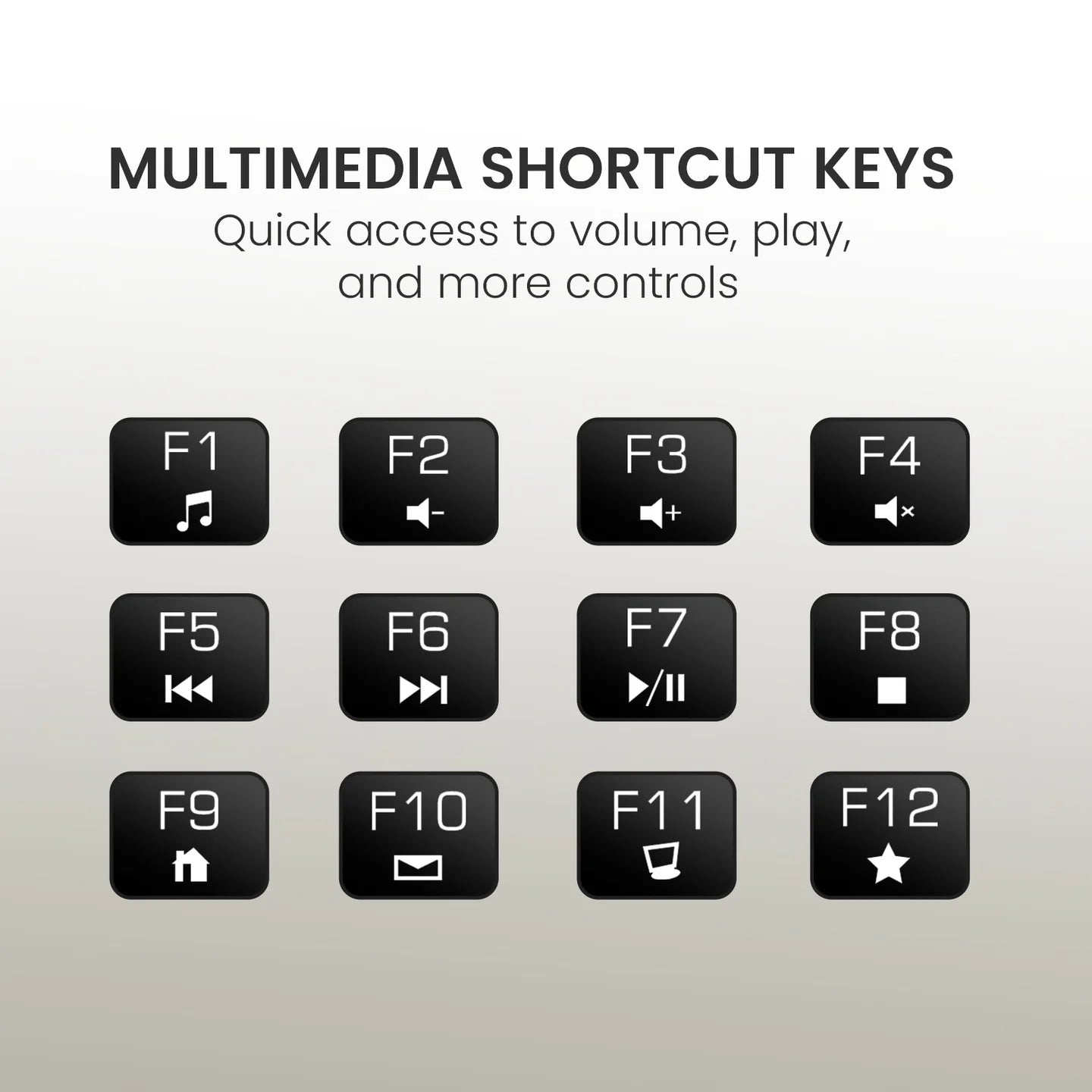 Keytonic | 2.4 GHz Wireless | Ten keyless Size | Single USB Receiver | High-Precision Mouse