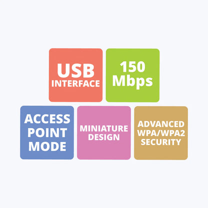 Zebronics Zeb 150 Wifi Receiver | 150 mbps |Advanced WPA/WPA2 security
