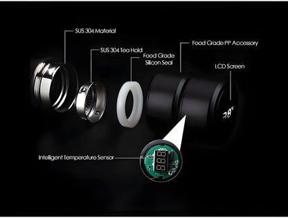 Vacuum Insulated Water Bottle with LED Temperature Display